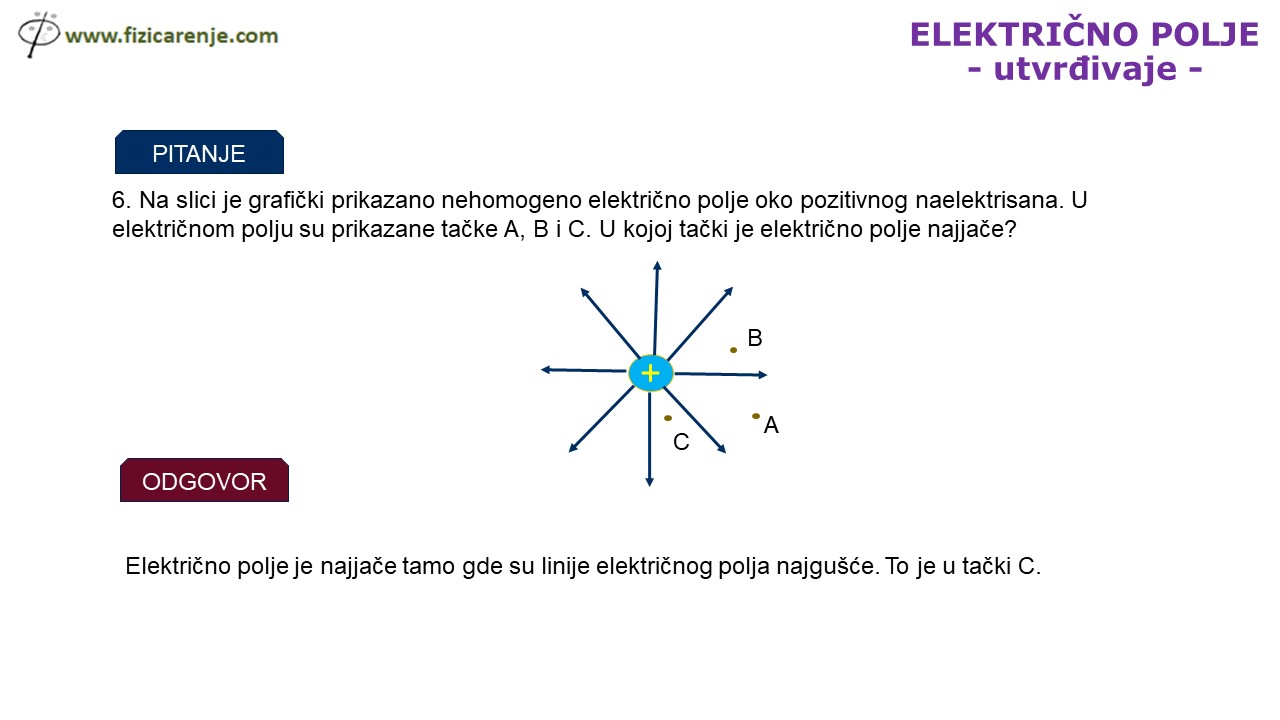 Elektricno-polje-utvrdjivanje