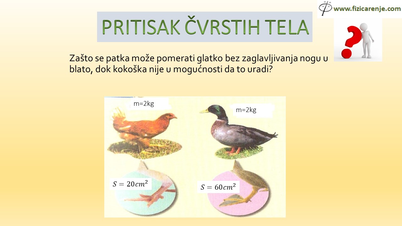 pritisak čvrstih tela