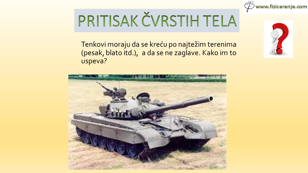 pritisak čvrstih tela