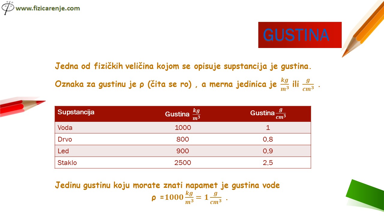 Slide2-3 Gustina