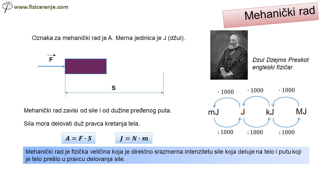 Mehanički rad