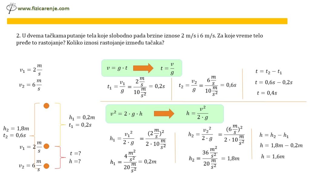 Kretanje tela u gravitacionom polju