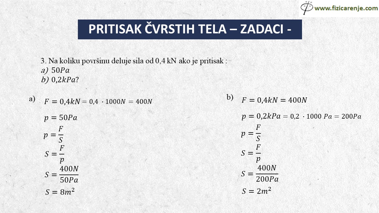 pritisak čvrstih tela zadaci