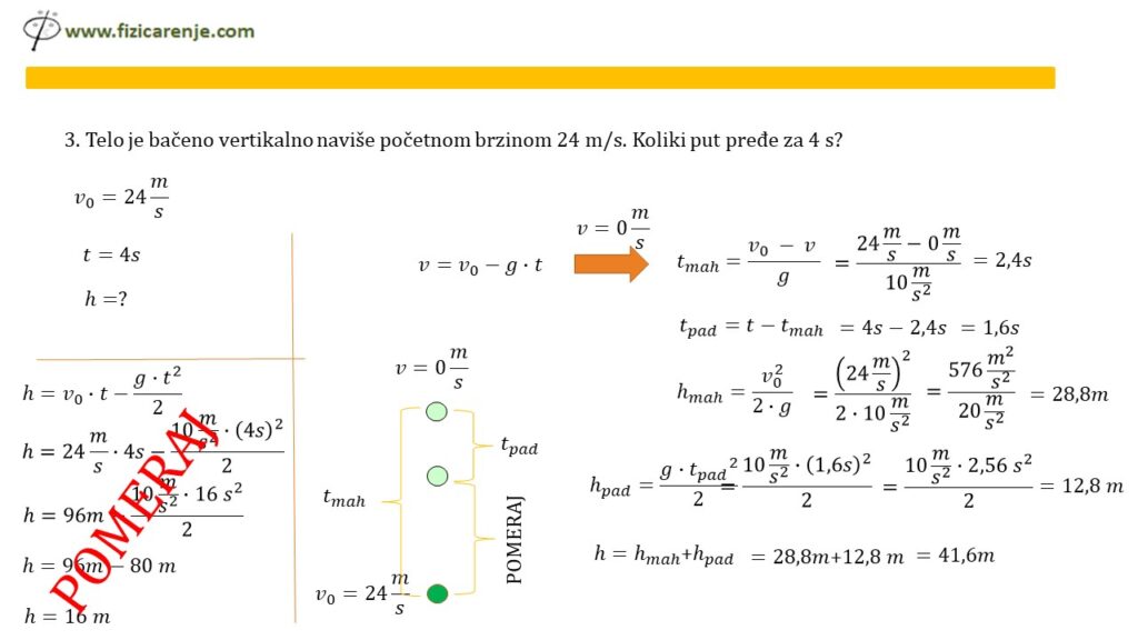 Kretanje tela u gravitacionom polju