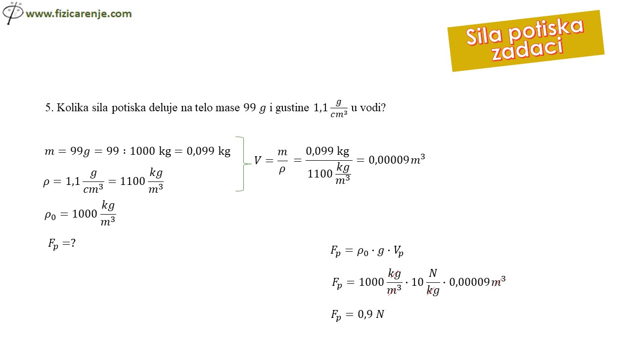 Slide6-15 Sila potiska zadaci - privi deo