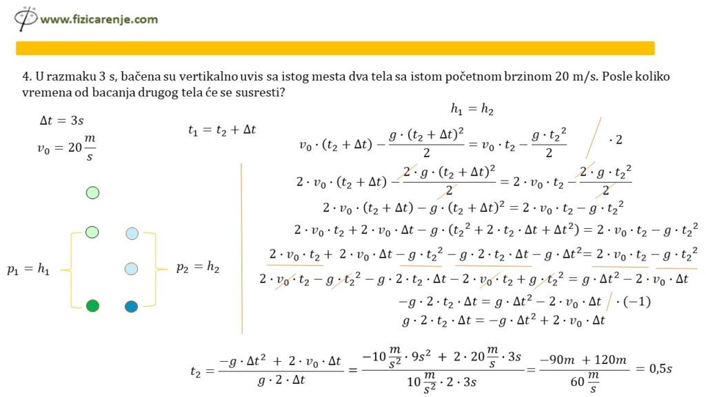 Kretanje tela u gravitacionom polju