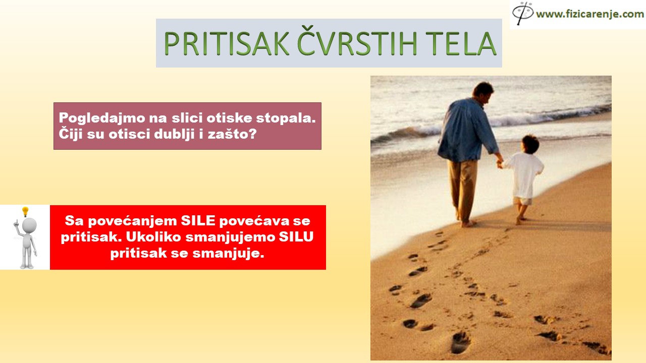 pritisak čvrstih tela