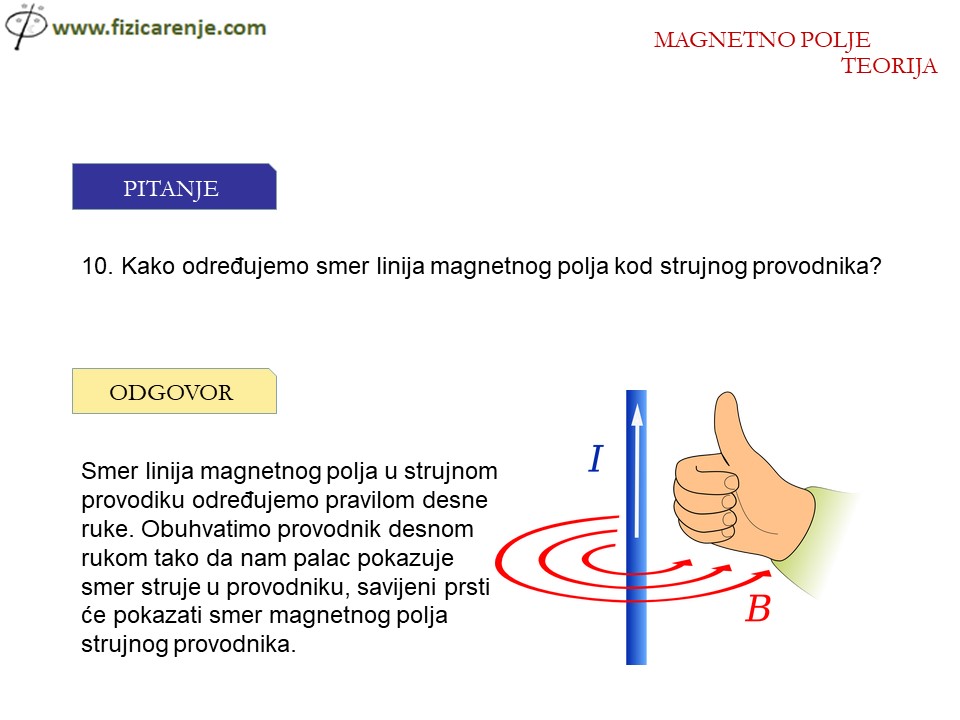 Magnetno-polje-teorija