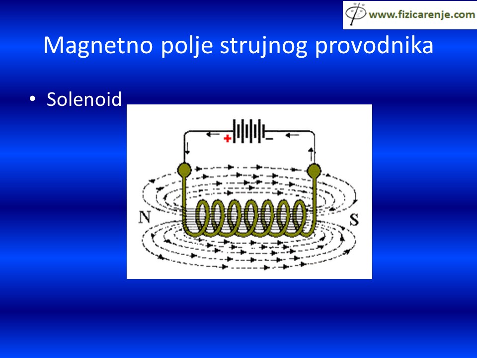 Magnetno-polje