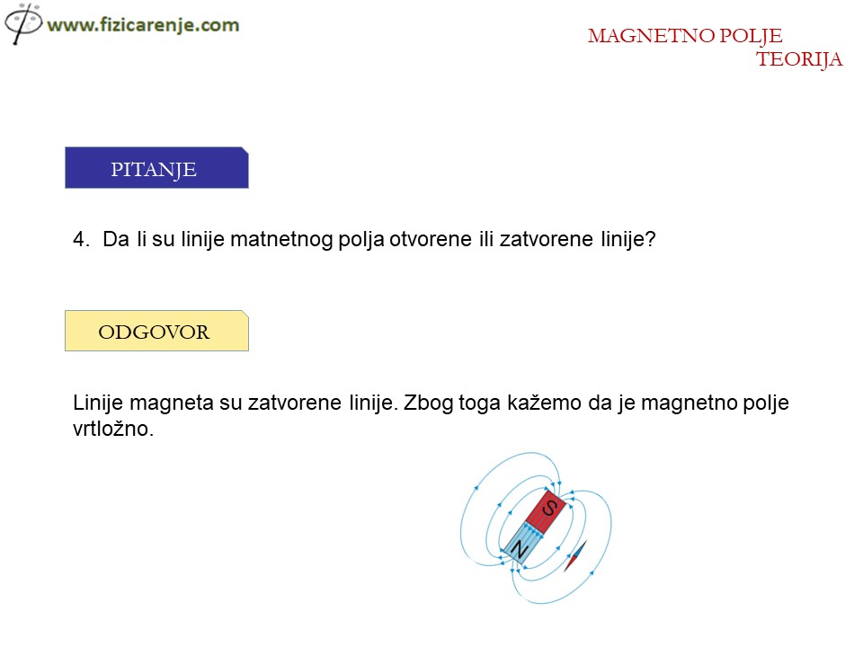 Magnetno-polje-teorija