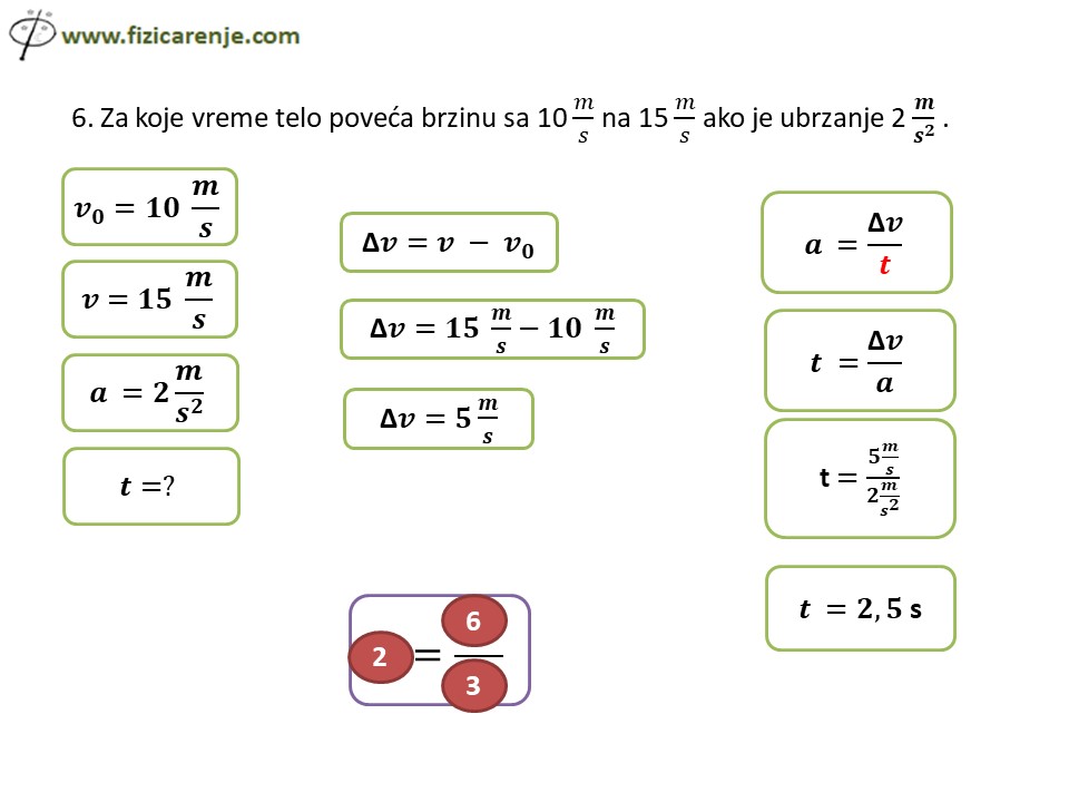 Slide2-1 Zadaci ubrzanje (drugi deo)