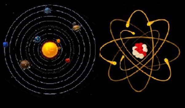 suncev-sistem-i-atom Povezanost Sunčevog sistema i atoma