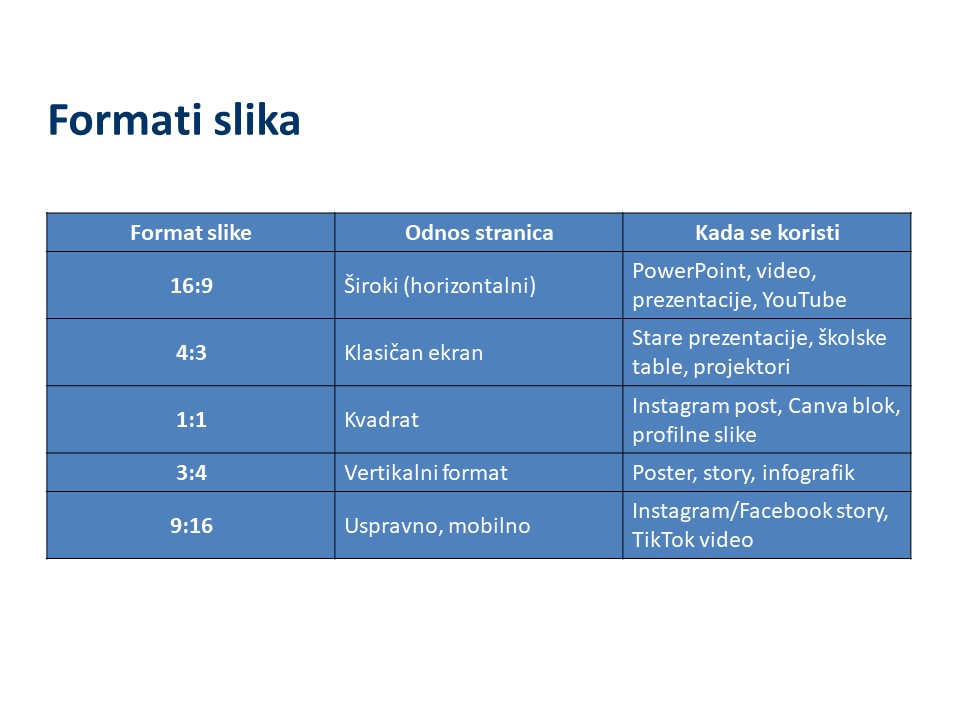 Slide4 ChatGPT za generisanje slika, fotografija i ilustracija