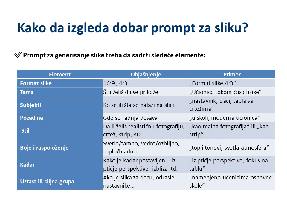 Slide5 ChatGPT za generisanje slika, fotografija i ilustracija